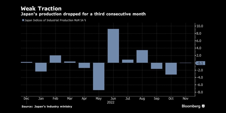 看多看空油价走势的比例,彭博原油走势调查,Bloomberg原油调查,原油走势调查,原油多空分析,原油周策略,原油周报,国际油价下周怎么走,看多看空国际油价
