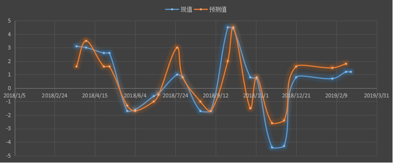 耐用品.png