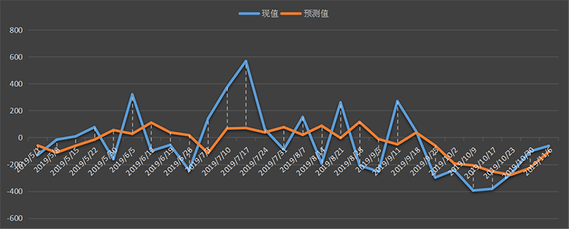 eia-出口.png