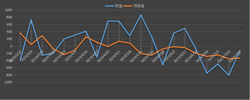 eia-原油.png