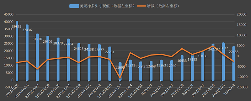 CFTC-dollar.png