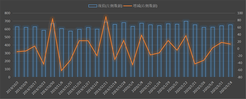 eia-出口.png