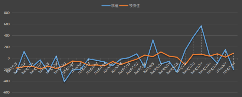 eia-出口.png