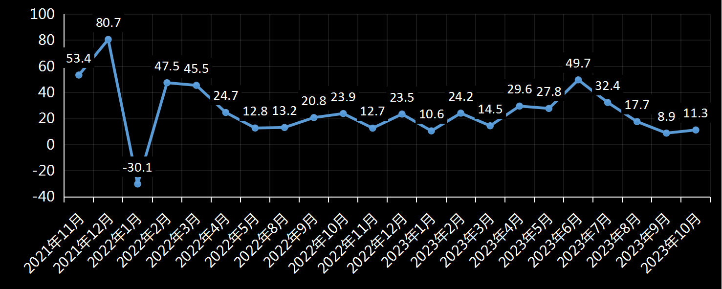 美国安德普翰人力资源服务公司(Automatic Data Processing, ADP),ADP非农数据,全国就业报告(National Employment Report, NER),ADP非农数据发布官网,adp公司官网,美国安德普翰人力资源服务公司官网地址,利多利空美元黄金,最新美国非农数据,大非农和小非农,非农行情,最新/今日/今夜