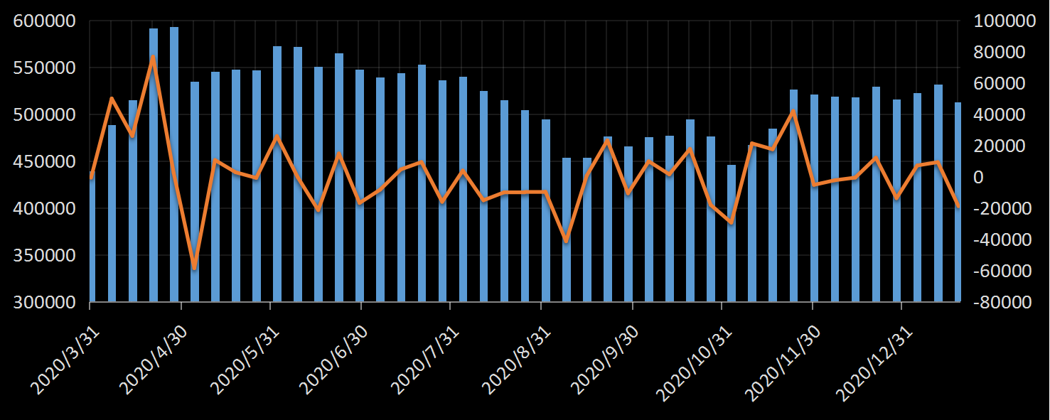 CFTC-oil.png