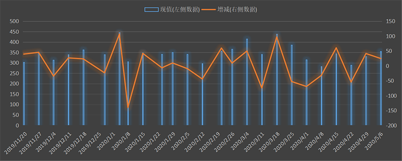 eia-出口.png