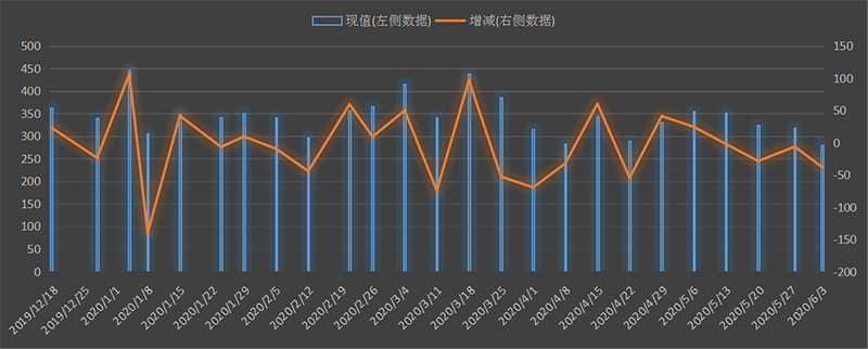 eia-出口.png