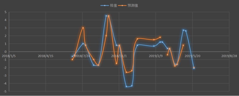 耐用品.png