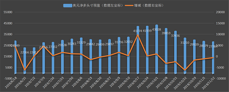 CFTC-dollar.png