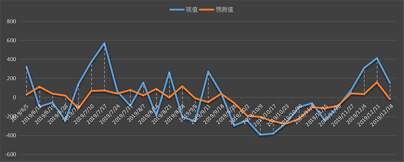 eia-出口.png