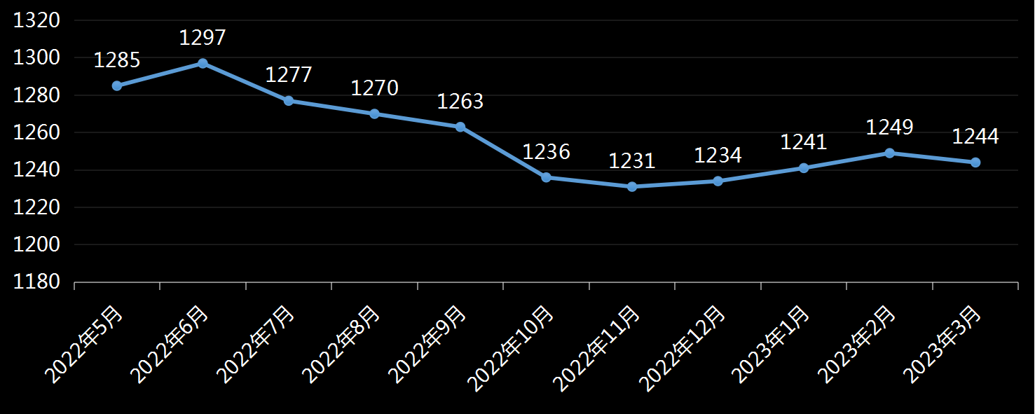 美国安德普翰人力资源服务公司(Automatic Data Processing, ADP),ADP非农数据,全国就业报告(National Employment Report, NER),ADP非农数据发布官网,adp公司官网,美国安德普翰人力资源服务公司官网地址,利多利空美元黄金,最新美国非农数据,大非农和小非农,非农行情,最新/今日/今夜