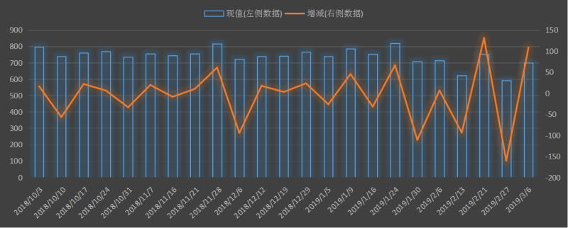 eia-出口.png
