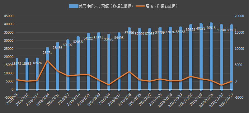 初请失业金.png
