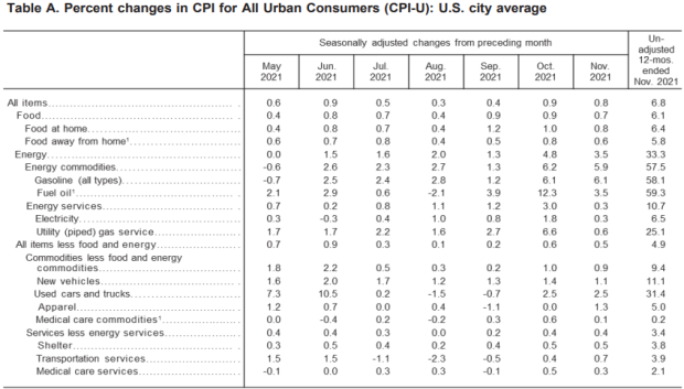 CPI01.png