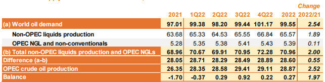 OPEC-07.png