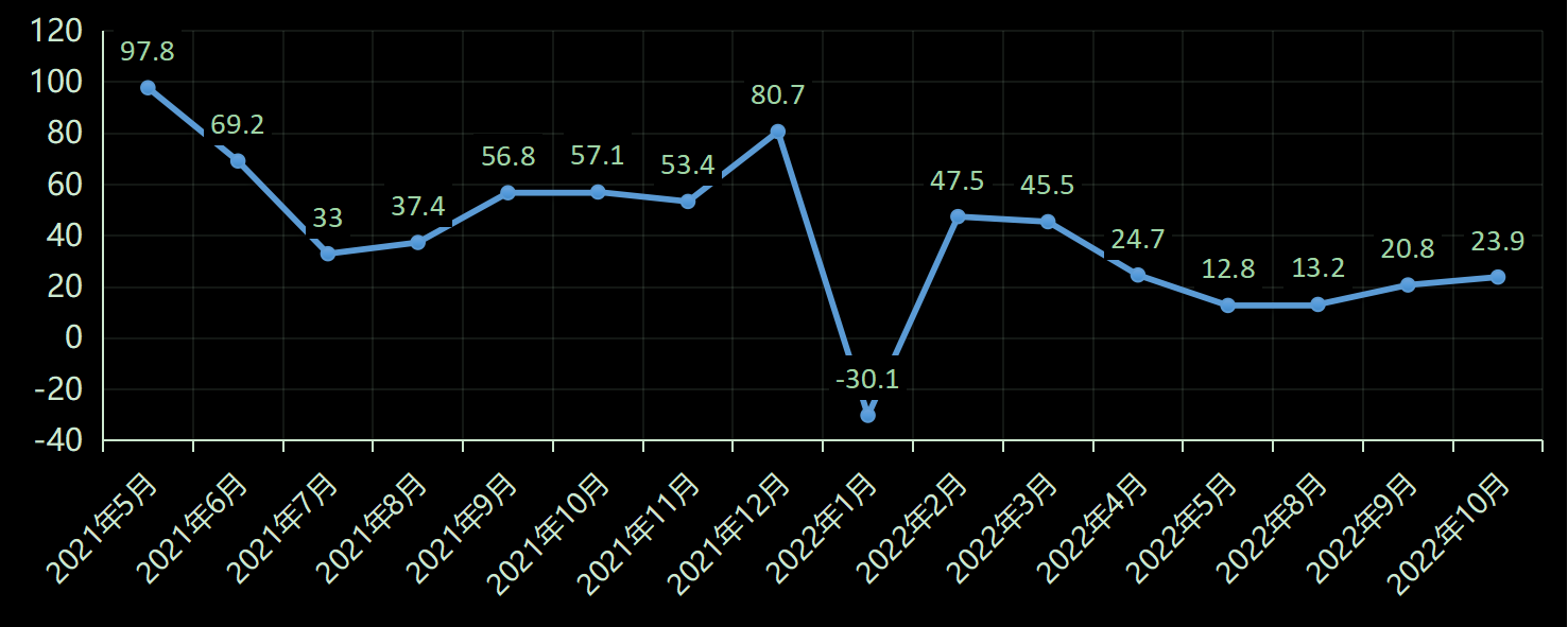 美国安德普翰人力资源服务公司(Automatic Data Processing, ADP),ADP非农数据,全国就业报告(National Employment Report, NER),ADP非农数据发布官网,adp公司官网,美国安德普翰人力资源服务公司官网地址,利多利空美元黄金,最新美国非农数据,大非农和小非农,非农行情,最新/今日/今夜