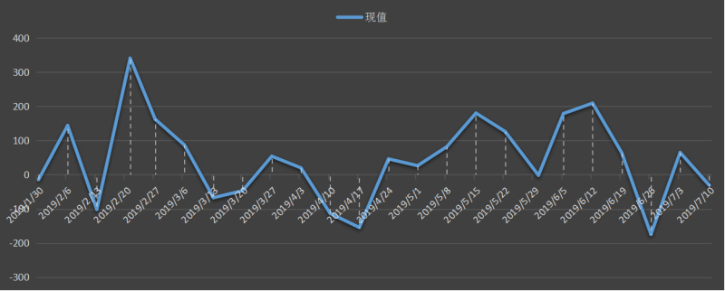 eia-出口.png