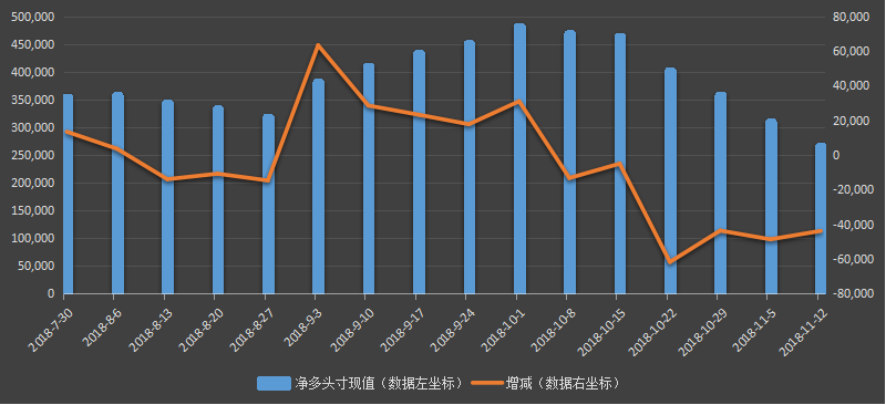 贝克休斯，油服贝克休斯，钻井数，原油钻井数，石油钻井数，每周石油钻井报告，最新原油钻井数据报告，活跃天然气钻井周报，通用贝克休斯，BakerHughes