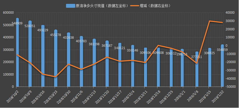 eia-原油.png