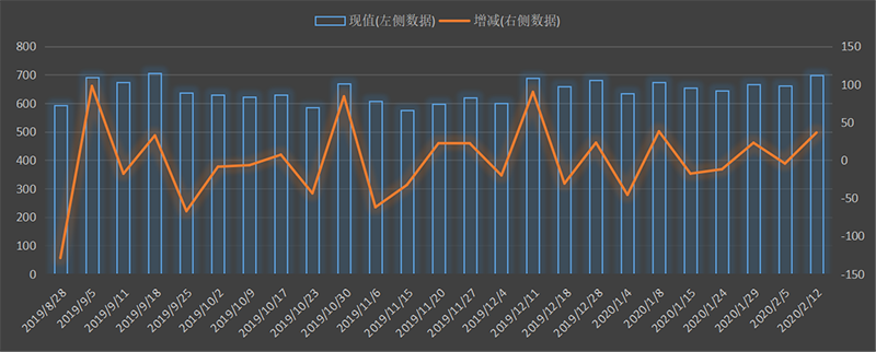 eia-出口.png