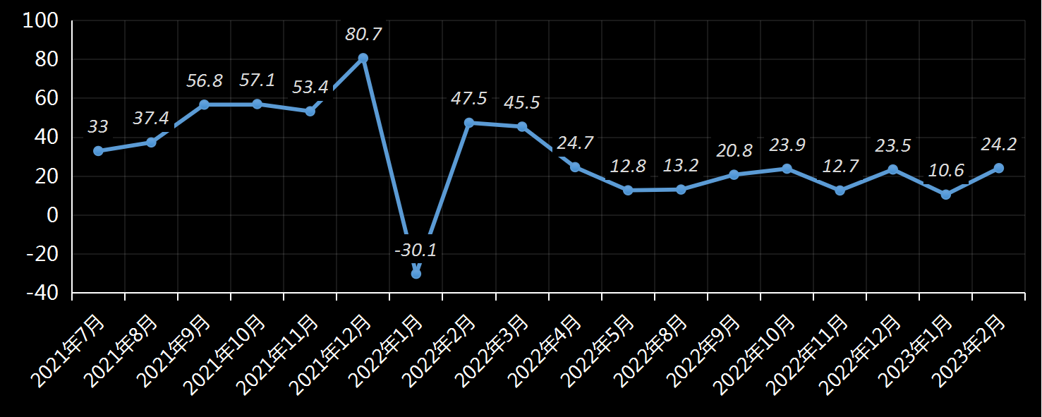 美国安德普翰人力资源服务公司(Automatic Data Processing, ADP),ADP非农数据,全国就业报告(National Employment Report, NER),ADP非农数据发布官网,adp公司官网,美国安德普翰人力资源服务公司官网地址,利多利空美元黄金,最新美国非农数据,大非农和小非农,非农行情,最新/今日/今夜