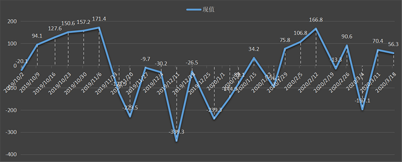 eia-出口.png