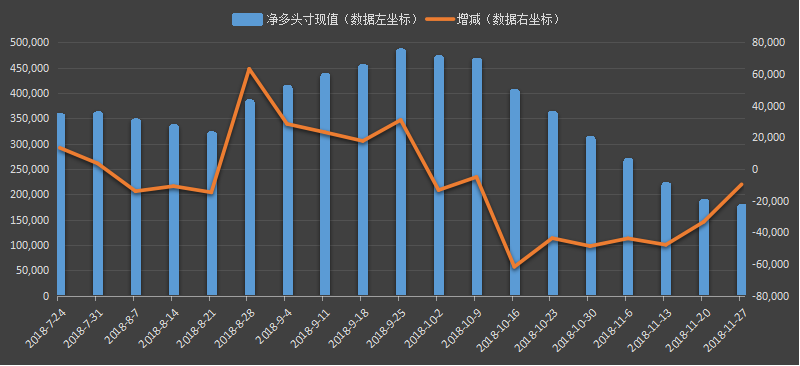eia-精炼油.png