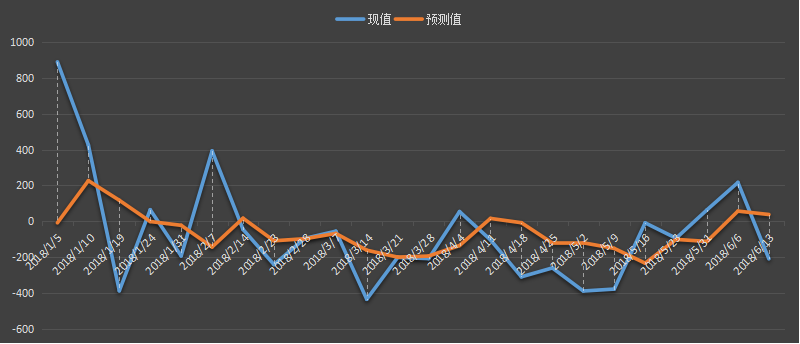 今日，今夜，最新，eia库欣库存数据，eia库欣数据是什么意思，库欣库存为什么值得高度关注，eia库欣最新数据，利多利空原油