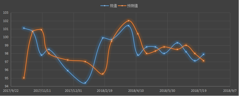 密歇根.png