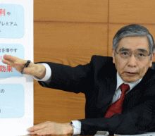 日本央行行长黑田东彦：日本央行正在实施合适的政策， 不认为日本央行会损害对日元的信赖度