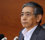 在周四、周五的日本央行货币会议召开之前，行长黑田东彦表示，央行必须将超级宽松政策维持一段时间，直到通胀达到2%的目标。他指出，核心通胀指标