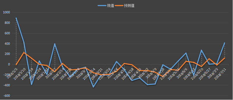 今日，今夜，最新，eia库欣库存数据，eia库欣数据是什么意思，库欣库存为什么值得高度关注，eia库欣最新数据，利多利空原油