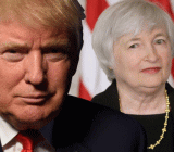 Fed布拉德：即使耶伦被取代，美联储的政策也不可能被改变