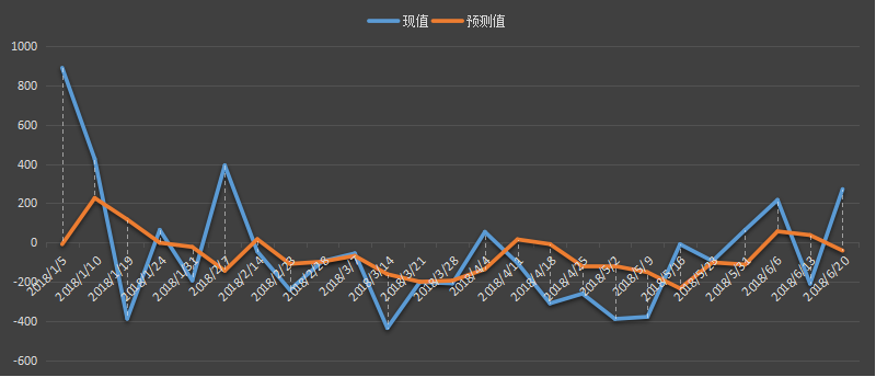 今日，今夜，最新，eia库欣库存数据，eia库欣数据是什么意思，库欣库存为什么值得高度关注，eia库欣最新数据，利多利空原油