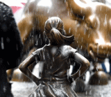 华尔街投行纷纷表示：美联储有望迅速采取行动，利率可能恢复到金融危机期间的水平