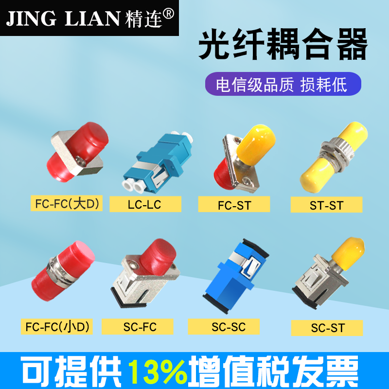 Specific Fiber Flag Coupler Terminal Box Flambox SC LC ST interface is optional