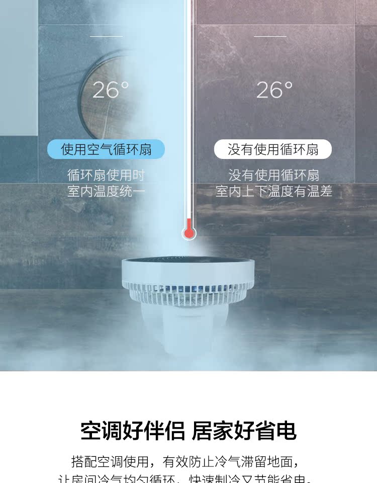 Emmett quạt lưu thông không khí nhà nhỏ máy tính để bàn điện quạt trang sàn tuabin đối lưu đầu quạt im lặng - Quạt điện quạt trần senko