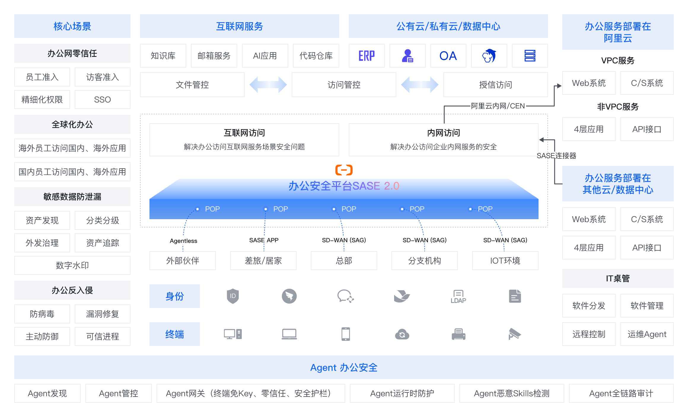产品介绍图片
