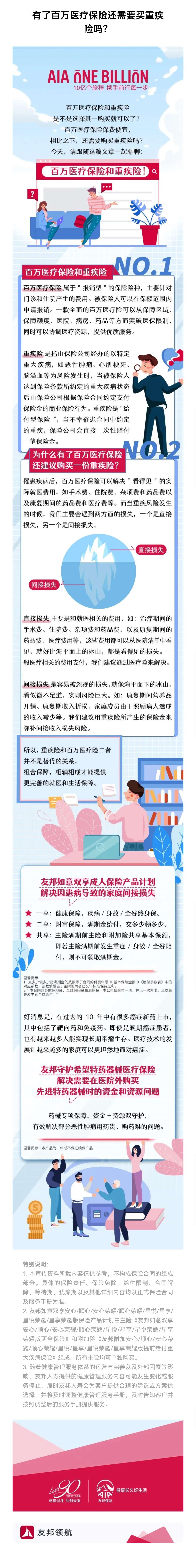 有了百万医疗保险还需要买重疾险吗？