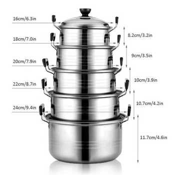 Manufacturer wholesale stainless steel american high pot five-piece set pot household deepening and thickening soup pot cooking pot combination