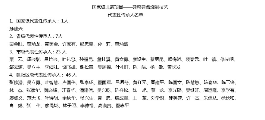 Здание 非遗传承人张伟【木兰甲】建阳建盏主人杯茶杯品茗杯口径8 a5