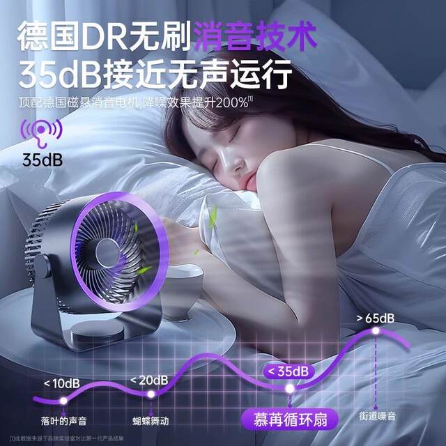 Desktop fan office desk small silent home usb charging super long life student dormitory bed 1414