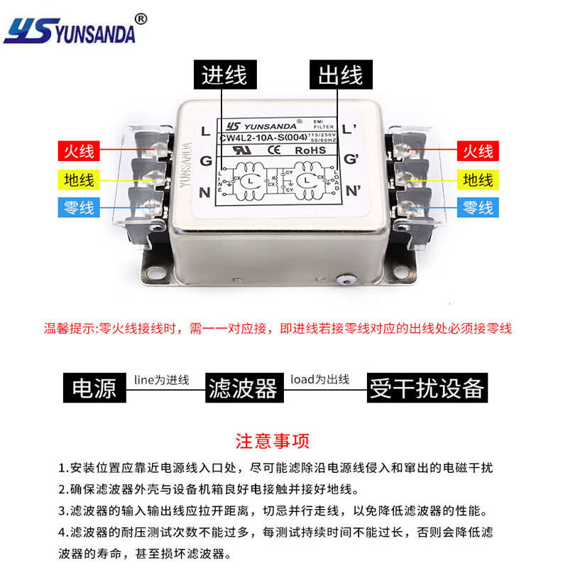 YUNSANDA电源滤波器：守护你的电器，对抗电磁干扰的神器✨
