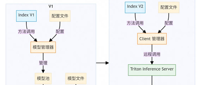 宣传图