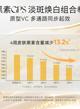 春日来信vc精华贴片面膜抗紧皱提亮肤色补水淡斑学生党保湿面膜