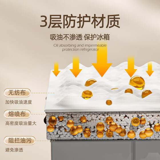 哪个天才发明的！冰箱顶部防尘罩单双开门专用遮灰盖布家用碗架