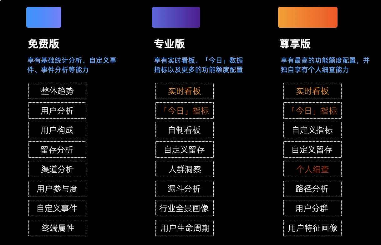 友盟+资讯详情：友盟+U-App普惠开启高性价比带来全新升级体验