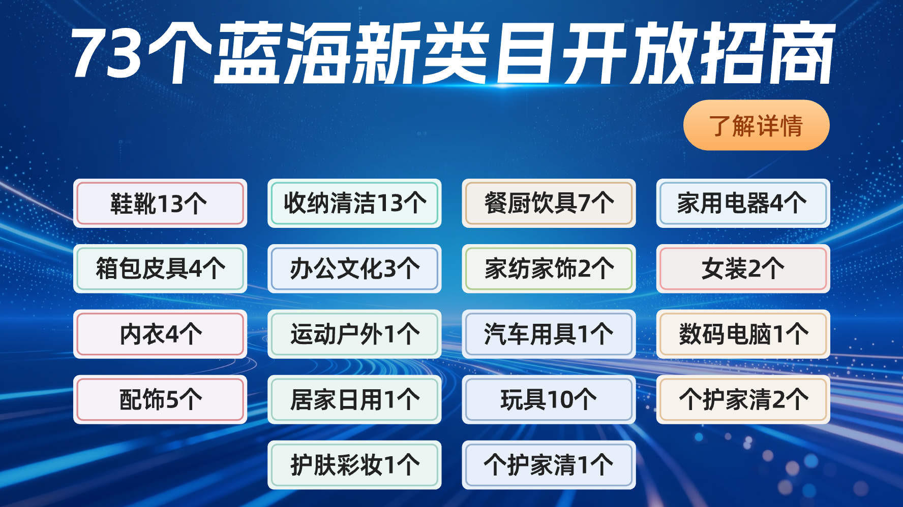 1688中小企业成长中心