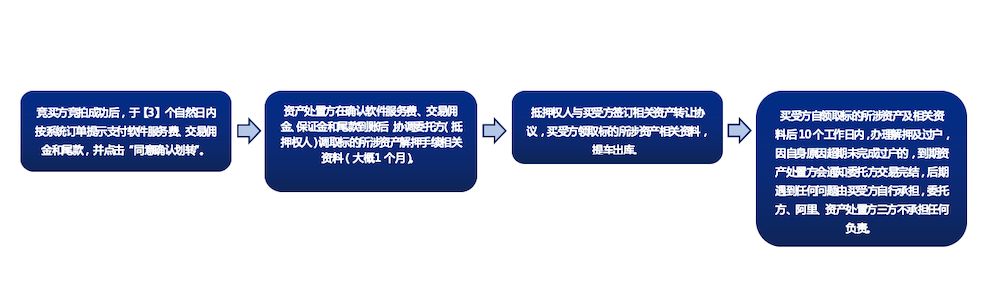O1CN01JaBIYq1vAVdajAPxy_2-paimai.png