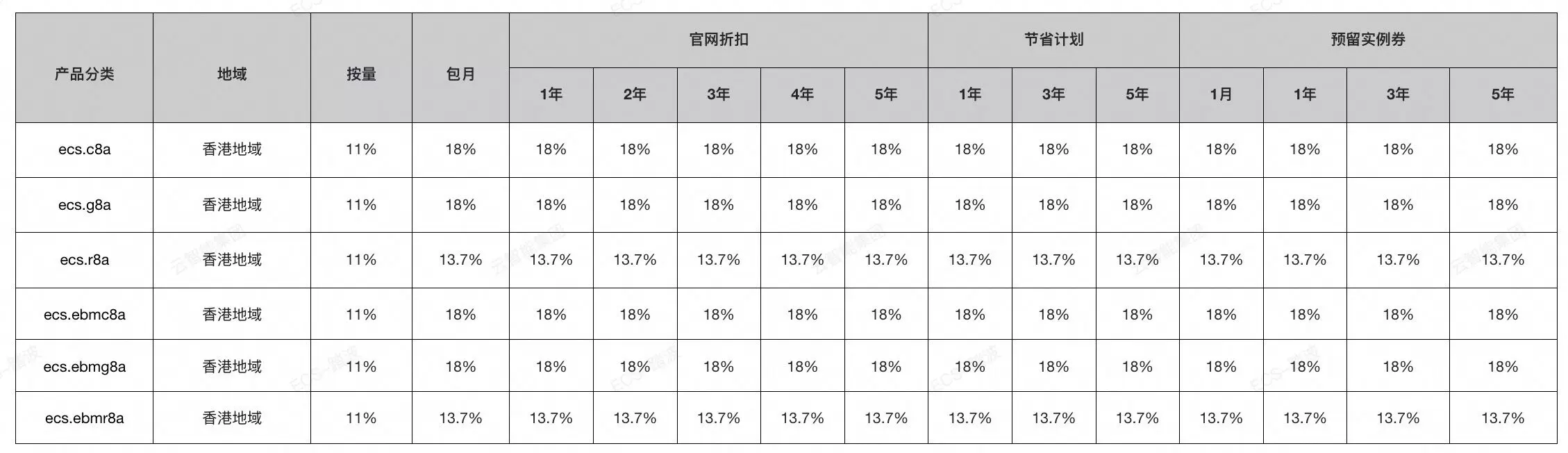 国际站中文
